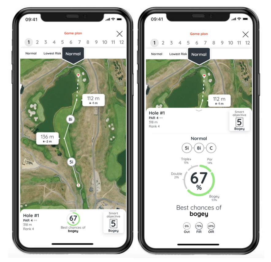 Game improvement using a golf game plan with a gps app