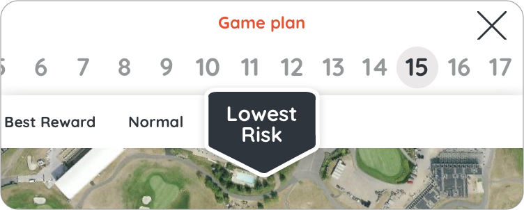 Golf plan risque min