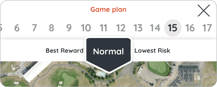 Golf plan risque normal