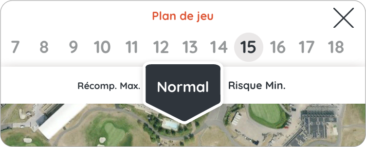 Golf plan risque max