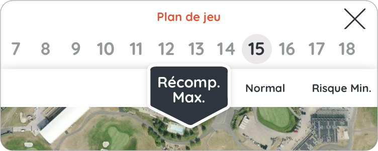 Golf plan risque max